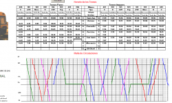 Nombre del fichero: MALLA.png
Tamaño: 34.54 KB
04-03-2014, 21:32